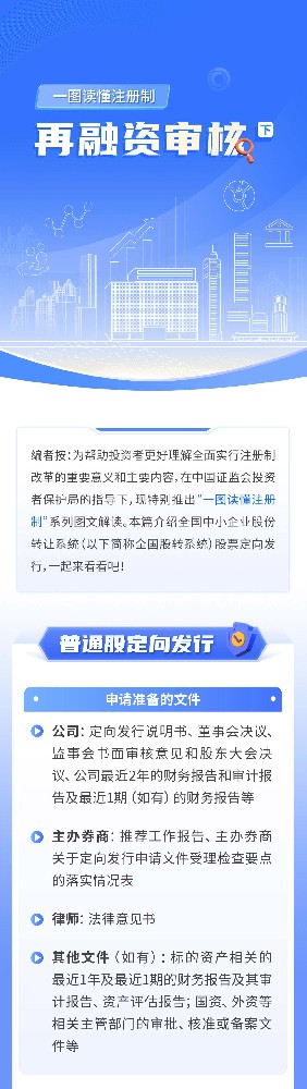 05-一图读懂注册制丨再融资审核（下）_01.jpg