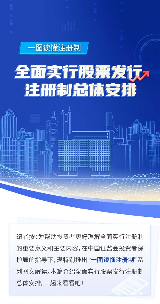 01-一图读懂注册制丨全面实行股票发行注册制总体安排_01.jpg