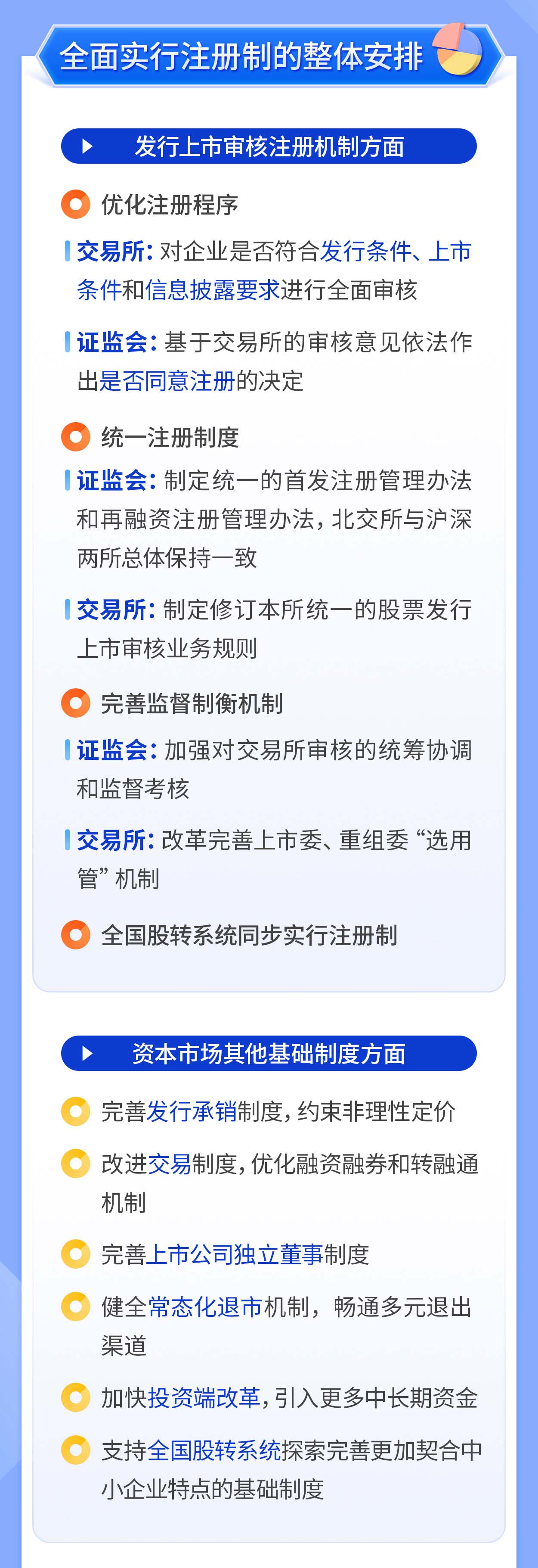 01-一图读懂注册制丨全面实行股票发行注册制总体安排_05.jpg